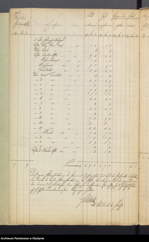 image.from.unit.number "Kirchen Rechnung der Sorquittenschen Kirche aller Einnahme und Ausgabe"