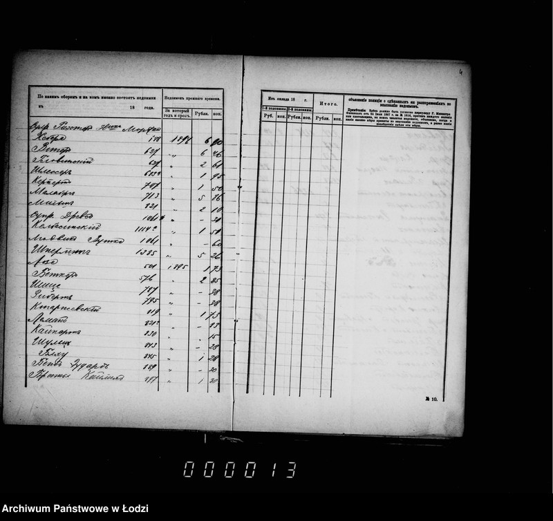Obraz 10 z jednostki "O nedoimkach čisljaščichsja po knigam Uezdnago Kaznačejstva za I-uju polovinu 1898 goda"
