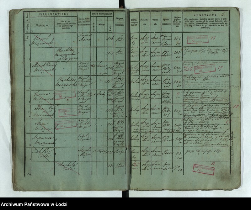 Obraz 14 z jednostki "Księga ludności stałej Łódź - cyrkuł I nowa dzielnica starozakonnych"