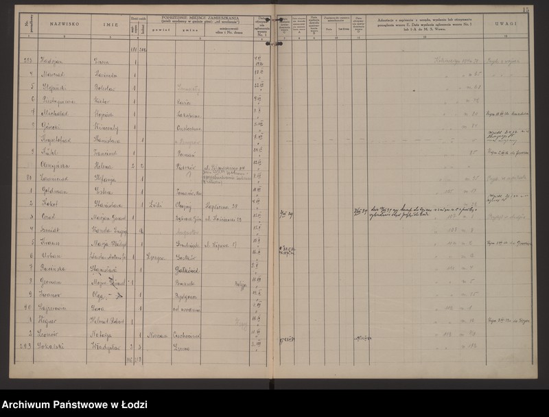Obraz 18 z jednostki "Księga kontroli ruchu ludności (rejestr osób przybywających do gminy) Łódź, zameldowania pozaankietowe, komisariat VIII, nr 1-1703"
