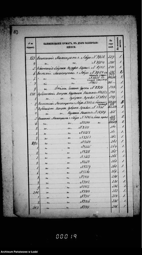 Obraz 17 z jednostki "O torgovych dokumentach"