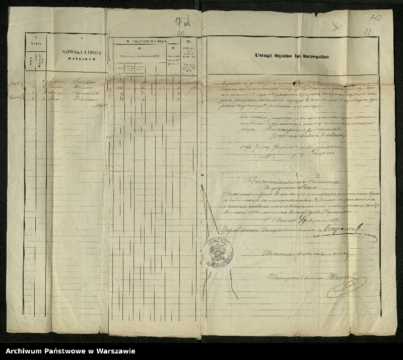 image.from.unit.number "O urządzaniu chłopów byłej rządowej wsi Przezicko-Dworki, gm. Warchoły, wchodzącej przy opublikowaniu ważnych dekretów z dnia 19 lutego, 12 marca 1864 r. (Skład prywatnej własności Przezicko podległej Osipowi Włodieku)"