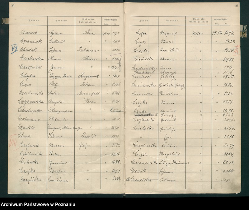 Obraz 12 z jednostki "Spis alfabetyczny urodzeń za 1914"