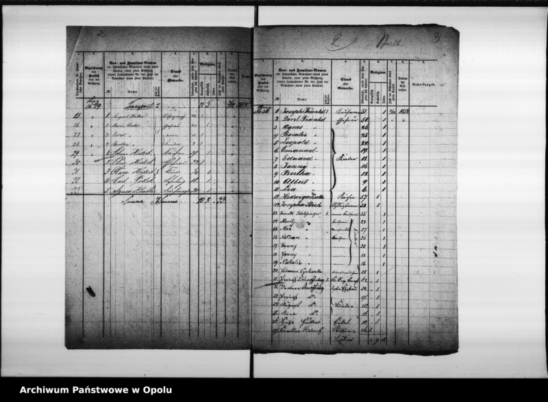 Obraz 6 z jednostki "Acta des Magistrats zu Oppeln betreffend die Aufnahme der Seelenzahl im Adalbert - Bezirk"