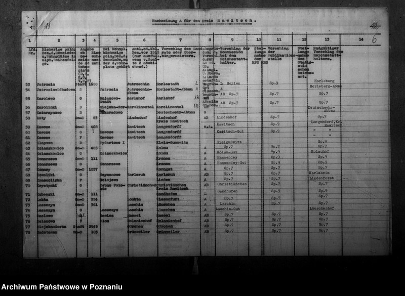 Obraz 10 z jednostki "Zmiany nazw miejscowości w powiecie rawickim"