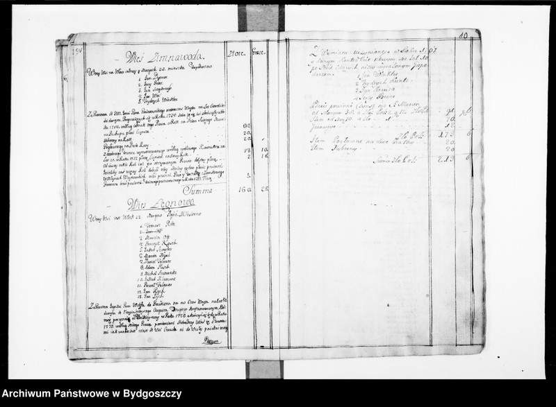 image.from.unit.number "Inwentarz majątku starostwa bydgoskiego z roku 1766"