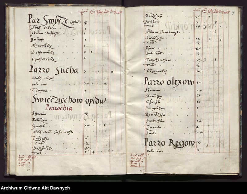 image.from.unit.number "Registrum exactionum publicarum laudi Cracoviensis in pallatinatu Sandomiriensi."