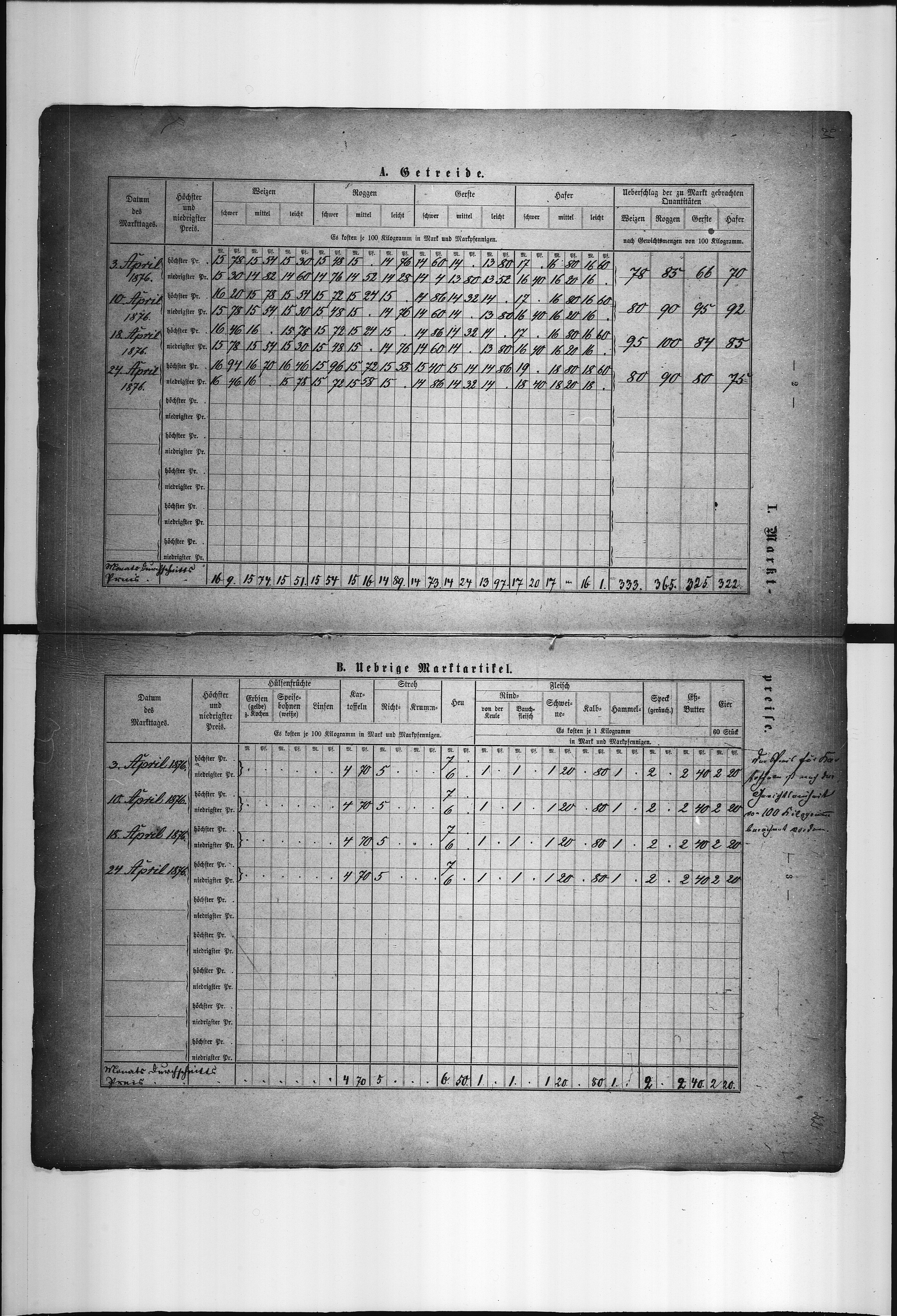 Obraz 17 z jednostki "Acta des Magistrats zu Oppeln betreffend Marktpreis-Tabellen"