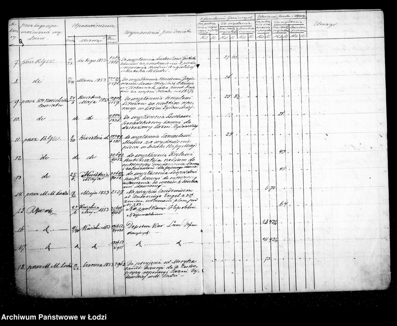 Obraz 13 z jednostki "Kontrola upoważnień na przychody i wydatki kasy miejskiej wydawanych"