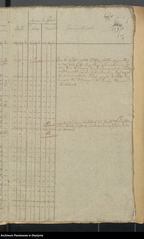 image.from.unit.number "Rheinschen Jahres Kirchen Cassen-Rechnung über Einnahme und Ausgabe"