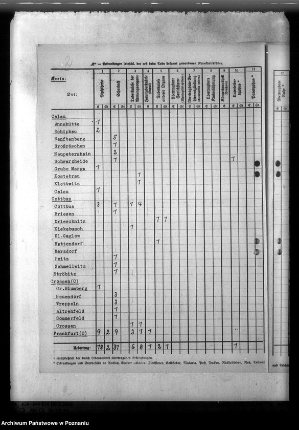 Obraz 6 z jednostki "Nachweisung ansteckender Krankheiten"