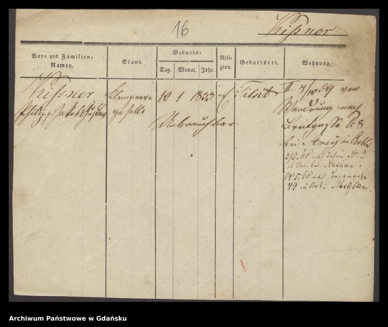 image.from.unit.number "Karty meldunkowe: Kismann - Kjerumgaard"