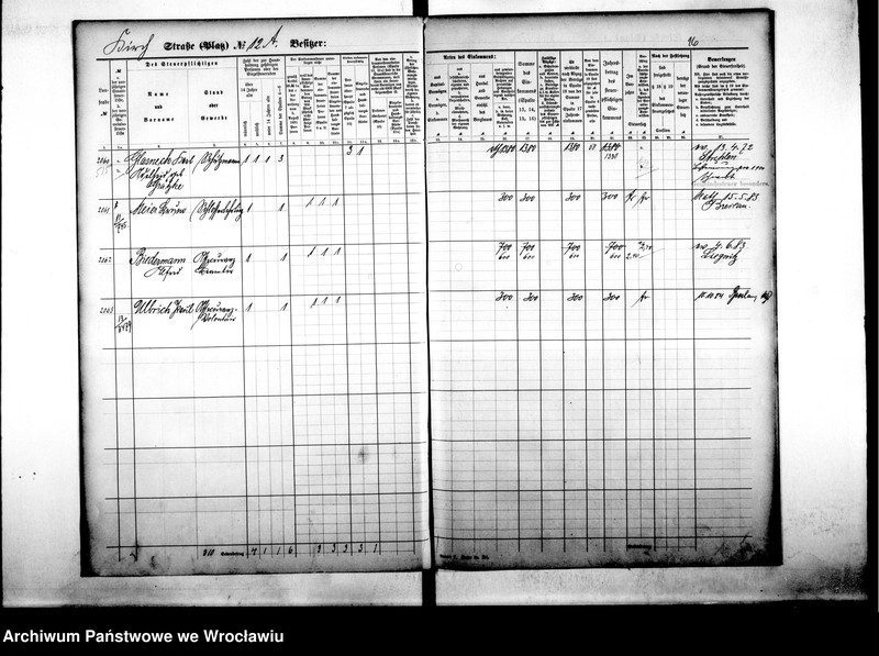 image.from.unit.number "Personenverzeichnisse"