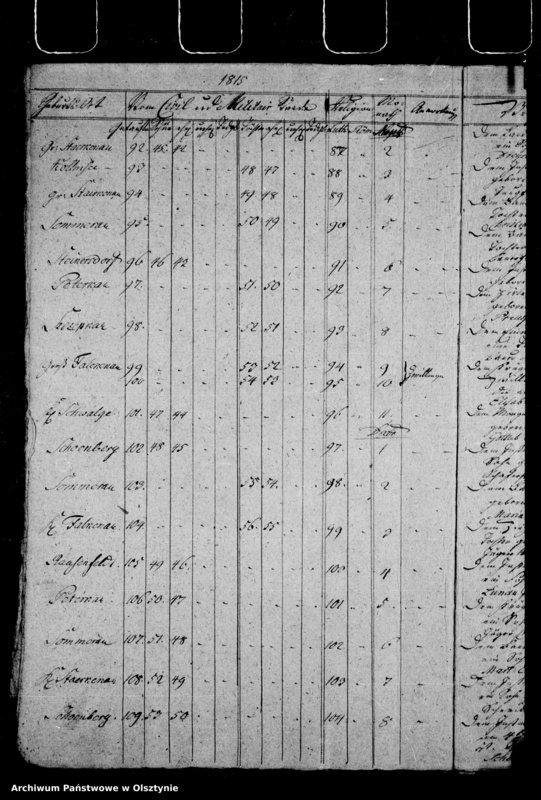 image.from.unit.number "Duplicat des Sommerauschen Kirchen-Buchs"