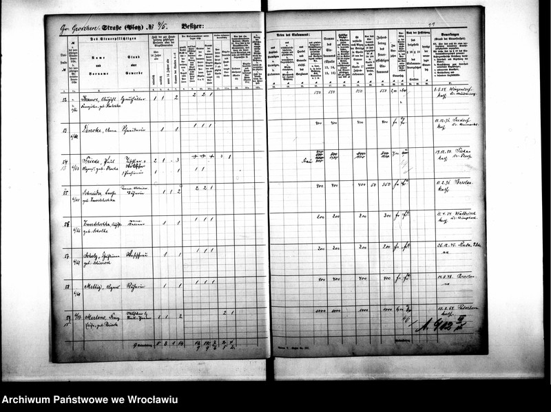 image.from.unit.number "Personenverzeichnisse"