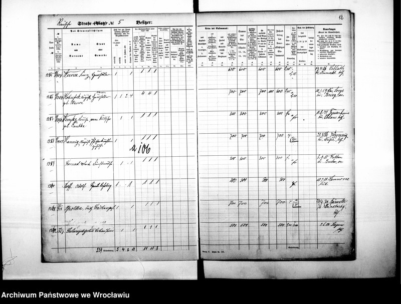 image.from.unit.number "Personalienverzeichnisse"