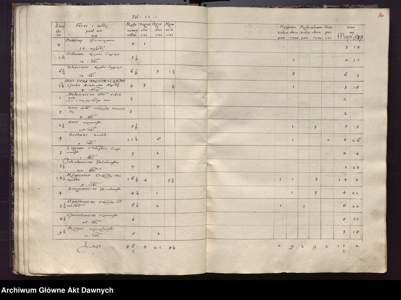 image.from.unit.number "[Regestr poborów woj. krakowskiego]."