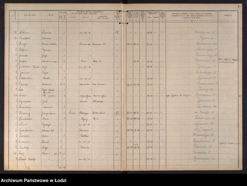 Obraz 11 z jednostki "Księga kontroli ruchu ludności (rejestr osób opuszczających gminę) Łódź, zespół III, lit. H, I, J, L, Ł"