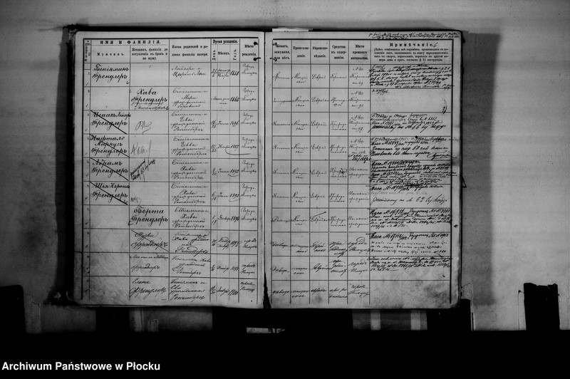 image.from.unit.number "[Księga zamknięta ludności stałej miasta Płocka - ul. Rynek Kanoniczny nr 1]"