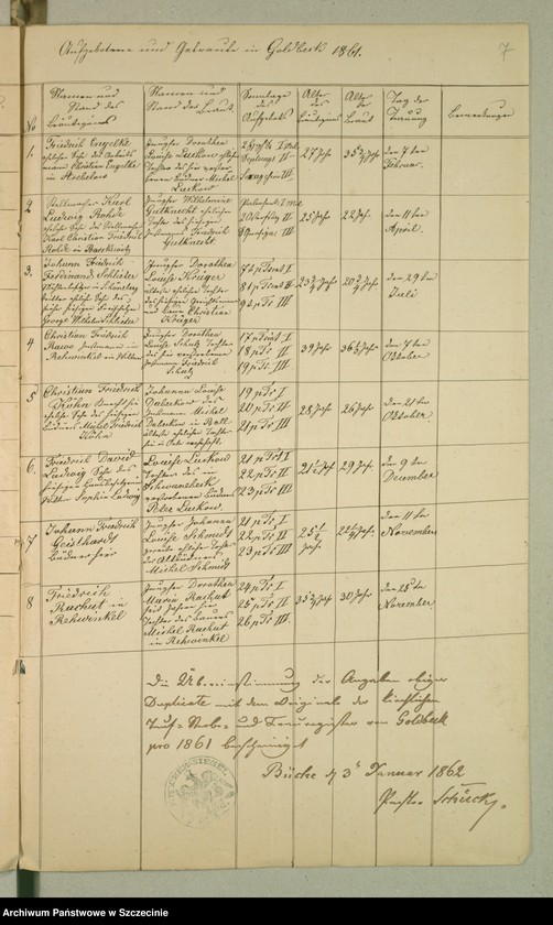 image.from.unit.number "Kirchenbuchs duplicate von Goldbeck [Sulino] pro 1861."