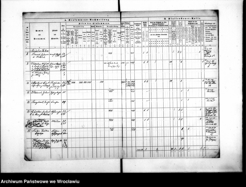 image.from.unit.number "Klassensteuerrolle nebst Eikommens - Nachweisung"