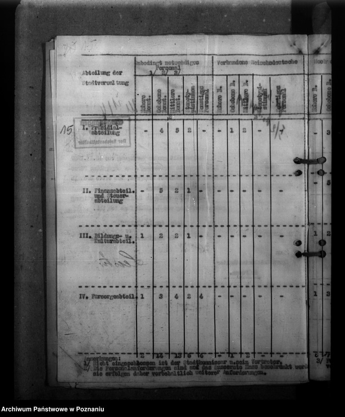 Obraz 19 z jednostki "Abordnungen der Angestellten"