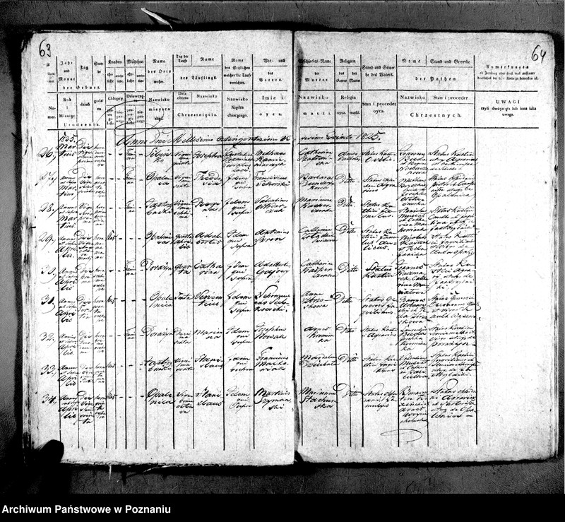 image.from.unit.number "Liber baptisatorum"