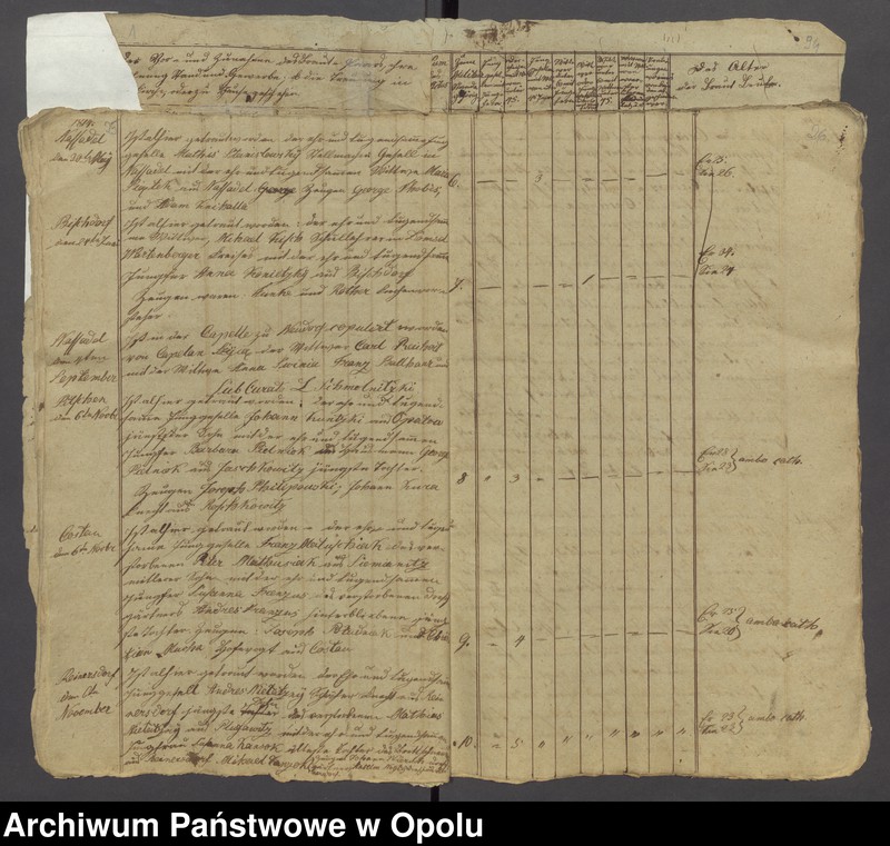 Obraz 17 z jednostki "[Parafia Rzymskokatolicka w Byczynie - księga ślubów z lat 1810-1840, 1842 oraz księga zgonów z lat 1819-1826, 1828-1842]"