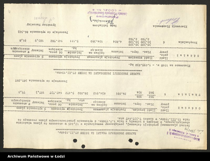 Obraz 16 z jednostki "Państwowe Zakłady Przemysłu Bawełnianego nr 8; raporty o wykonaniu planu, karta ewidencyjna zakładu"