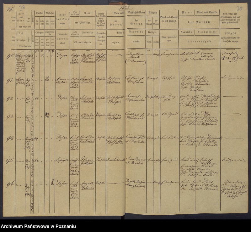 Obraz 18 z jednostki "[Akta urodzeń i chrztów, zgonów i pogrzebów, zapowiedzi i ślubów]"