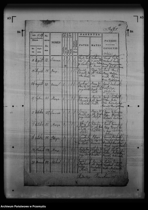 image.from.unit.number "[Kopie ksiąg metrykalnych parafii Torki (dekanat Medyka)]"