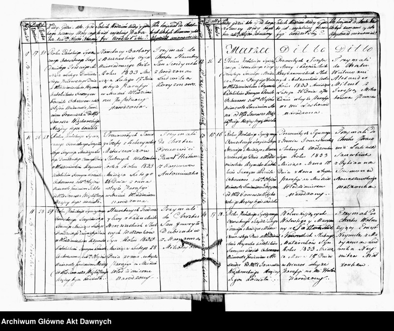 image.from.unit.number "Parafia: dla wszystkich parafii wchodzących w skład dekanatów. Dekanat: Kowel, Włodzimierz Wołyński. Ekstrakty z ksiąg metrykalnych urodzeń, ślubów, zgonów."