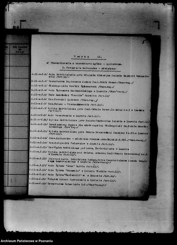 Obraz 8 z jednostki "/Spisy spraw Wydziału Społeczno-Politycznego/"