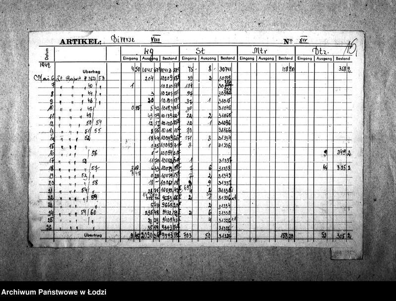 Obraz 18 z jednostki "[Kartoteka różnych towarów (materiały włókiennicze, galanteria, skóry, metale, chemikalia itp.) sporządzona przez Najwyższą Izbę Kontroli na podstawie nadesłanych raportów z resortów pracy]"