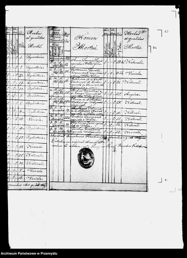 image.from.unit.number "[Kopie ksiąg metrykalnych parafii Wołcze (dekanat Żukotyń)]"