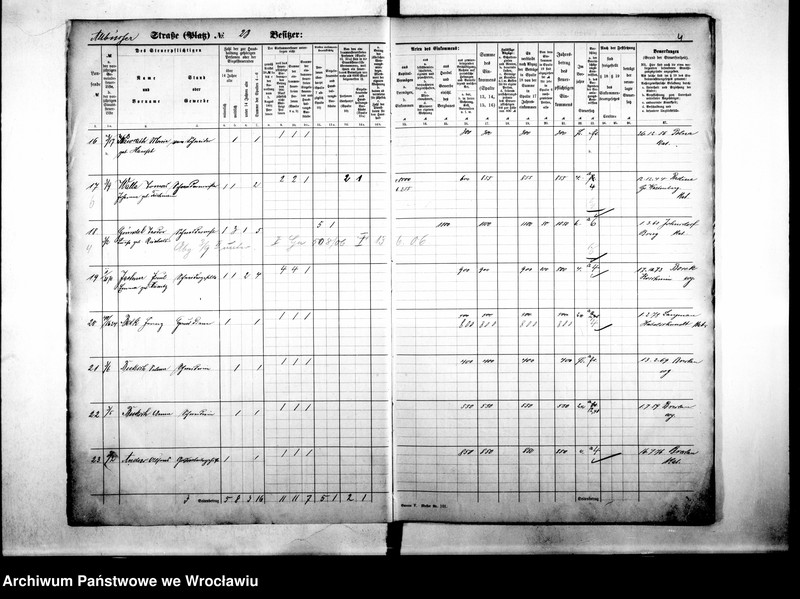 image.from.unit.number "Pesonlienverzeichnisse"