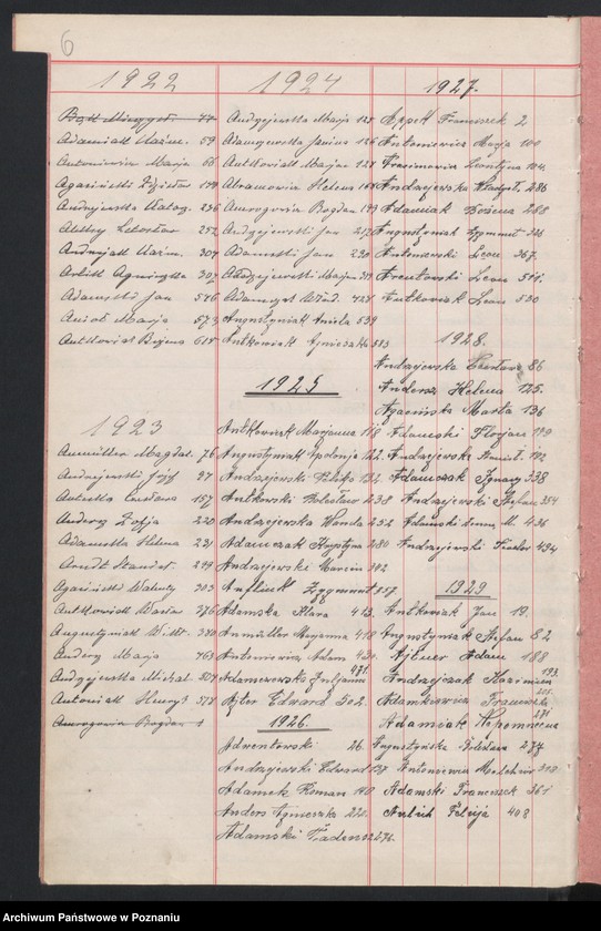 Obraz 8 z jednostki "Indeks zgonów"