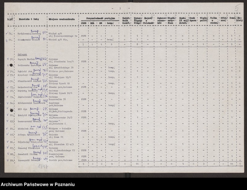Obraz 17 z jednostki "Delegaci na Okręgową Konferencję Związku Bojowników o Wolność i Demokrację w dniu 1 marca 1969 roku , uchwała podjęta przez konferencję."