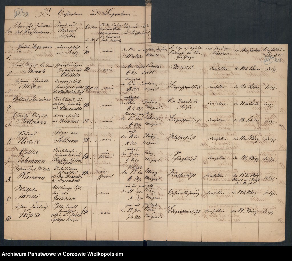 image.from.unit.number "Duplikate des Kirchenbuches vom Landarmenhaus zu Landsberg an der Warthe"