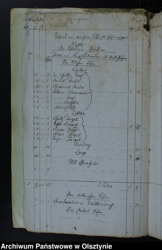 image.from.unit.number "Jahr Kirchen Rechnung der Waltersdorfschen Kirche aller Einnahme und Ausgabe wie auch Bau-Rechnung"