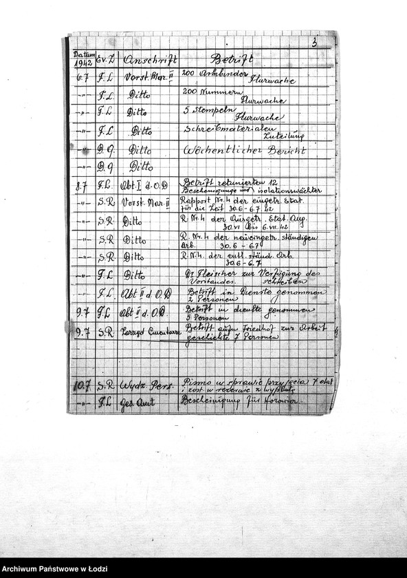 Obraz 6 z jednostki "Flurwache. Korrespondenz [Dziennik podawczy straży]"