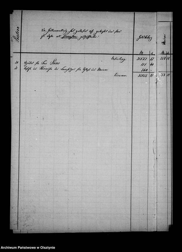 image.from.unit.number "Jahres- Abschluss der Gutsverwaltung Steinort"