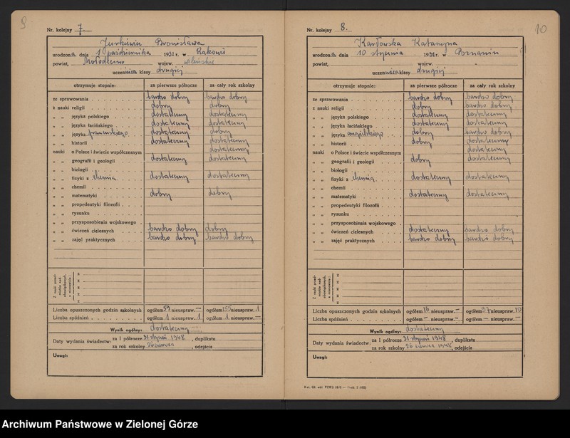 image.from.unit.number "Państwowe Gimnazjum i Liceum w Zielonej Górze -Katalog główny -klasa II b - rok szkolny 1947/1948"