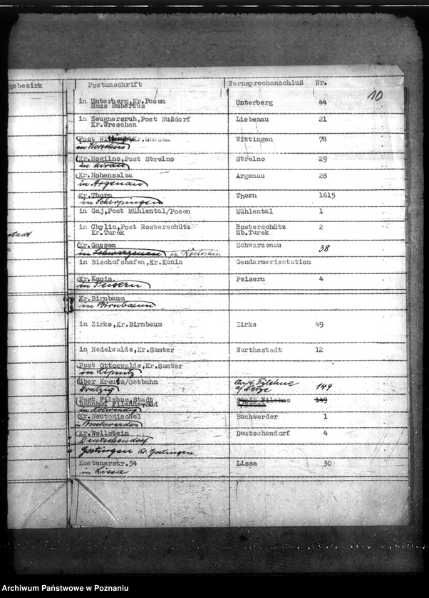 Obraz 14 z jednostki "Verzeichnis der Forstämter"