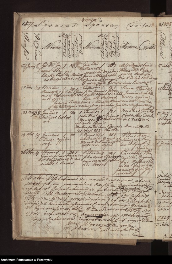 image.from.unit.number "[Księga małżeństw parafii Bircza]"