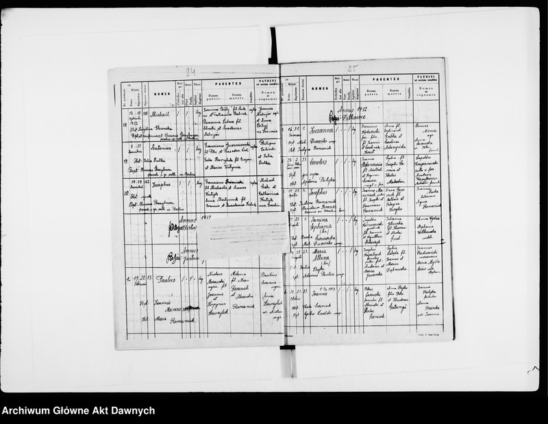 image.from.unit.number "Parafia: Brody. Dekanat: Brody. Księga metrykalna urodzeń, ślubów i zgonów dla miasta Brody i wsi: Berlin, Stare Brody, Bielawce, Ditkowce, Gaje Ditkowieckie, Gaje Starobrodzkie, Jazłowczyk, Klekotów, Koniuszków, Łahodów, Nowitczyzna, Ponikowica, Smólno, Suchowola, Sznyrów."