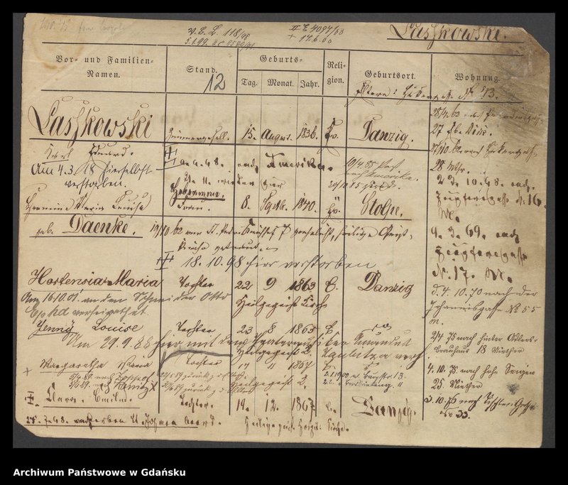 image.from.unit.number "Karty meldunkowe: Laskowski - Lasrich"