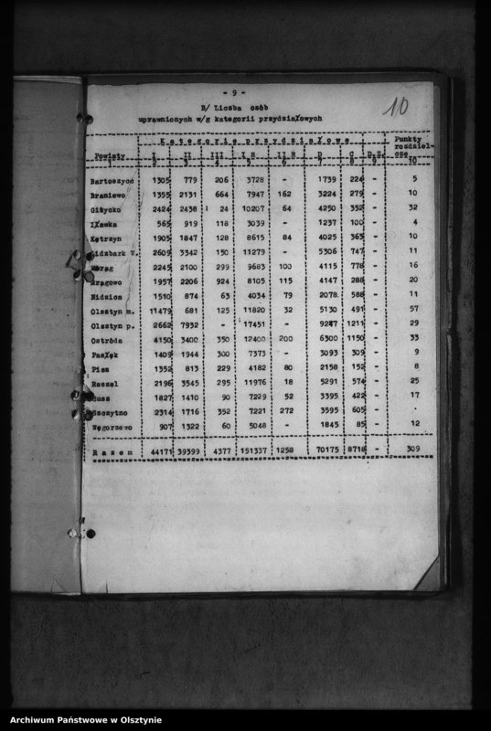 image.from.unit.number "Raporty statystyczne i sprawozdania"