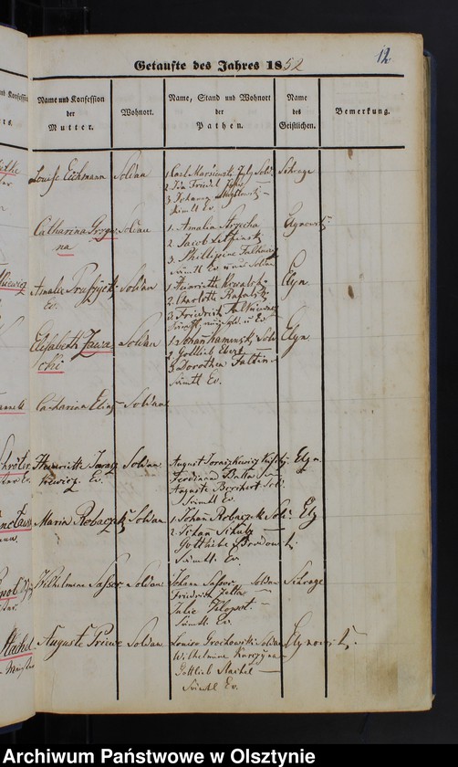 Obraz 14 z jednostki "Taufbuch Soldau-Stadt"