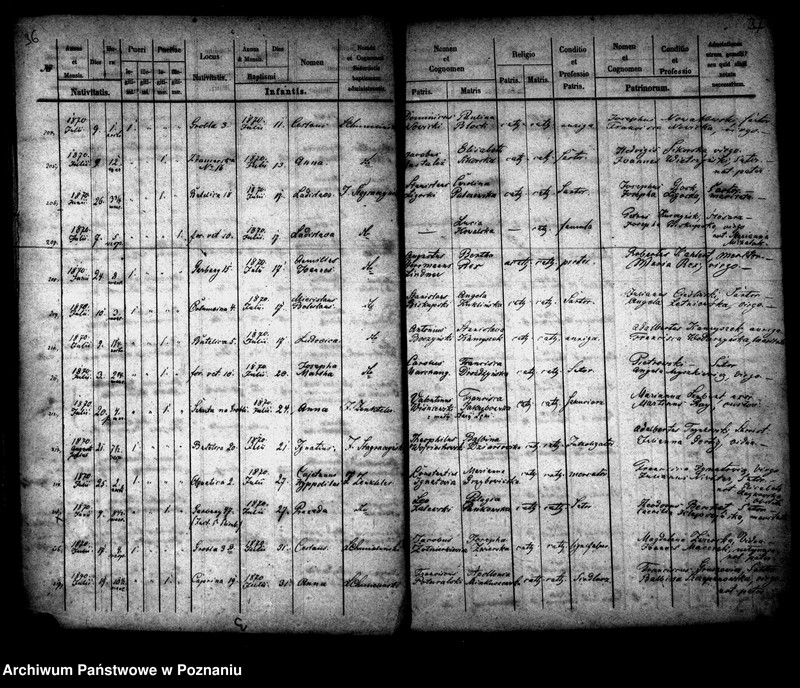 Obraz 20 z jednostki "Księga urodzin"